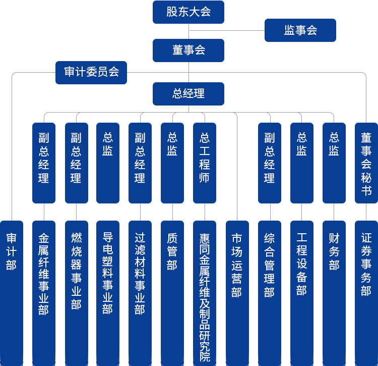 ʨ(й)޹˾-Official website